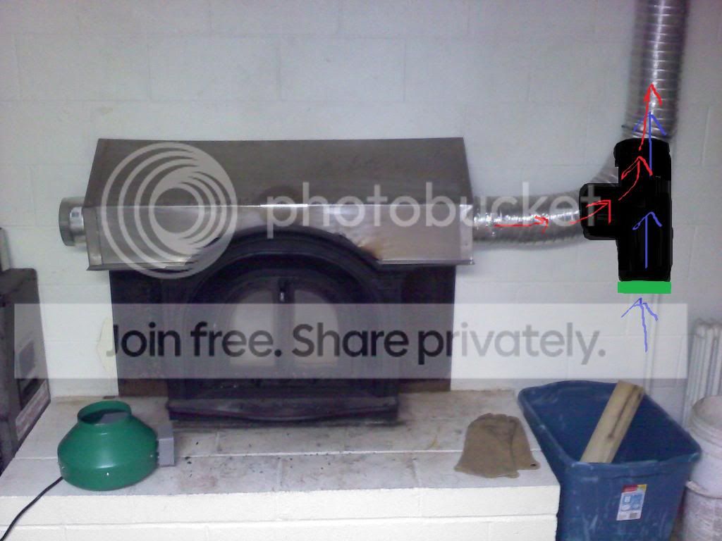 [Hearth.com] Need help getting this heat-moving experiment to work