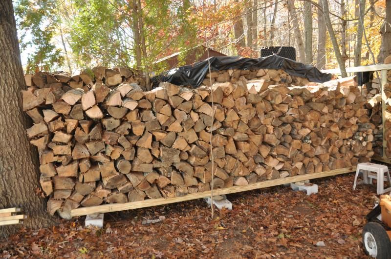 [Hearth.com] Hit my CSS goal for the start of the season!