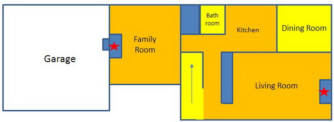 Considering converting to pellets, have some questions