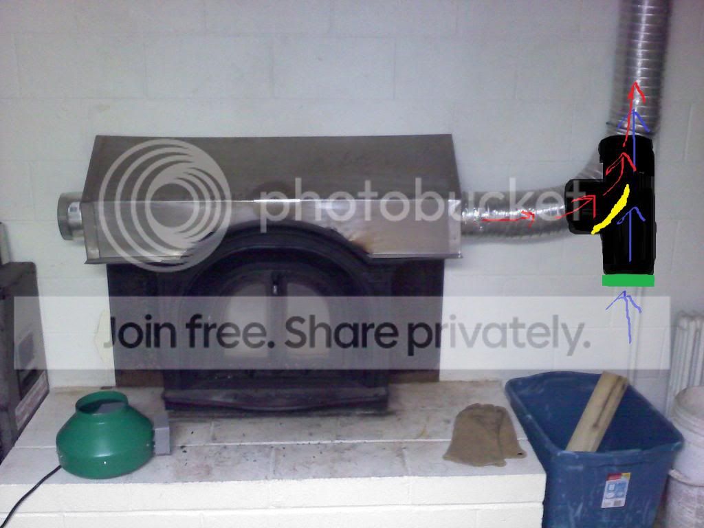 [Hearth.com] Need help getting this heat-moving experiment to work
