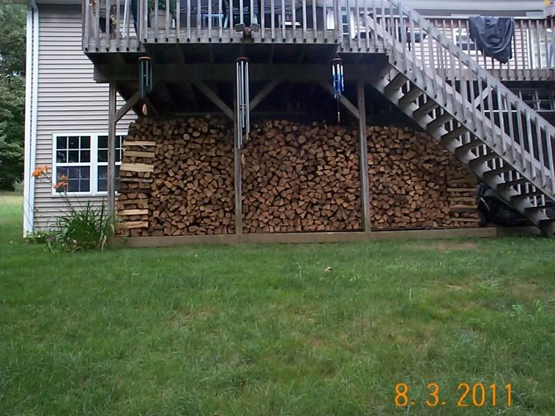 Under deck (wood shed) storage question