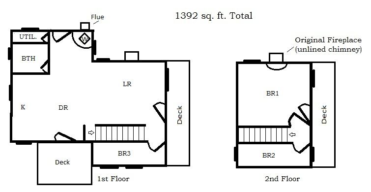 [Hearth.com] Englander 13NC VS Country Hearth(USStoves) 2000