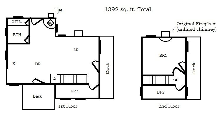 Englander 13NC VS Country Hearth(USStoves) 2000