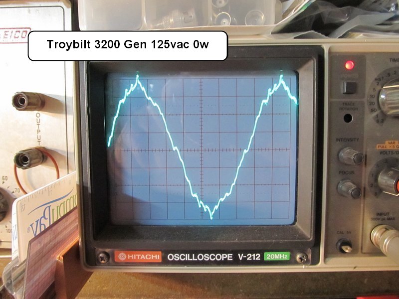 Non-Inverter Gen with an AVR (Automatic Voltage Regulator)