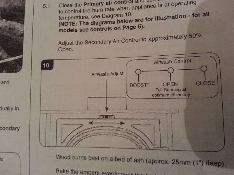 Some questions about primary, secondary and airwash controls...