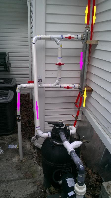 [Hearth.com] Hooked up the pool heater today.