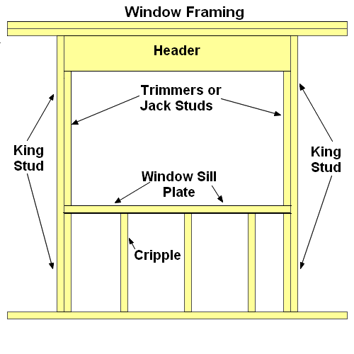window-framing-1e.png