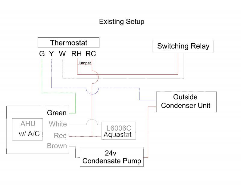New Thermostat & Hydro Air Fan Control Relay wiring Help | Hearth.com  Forums Home Electric Furnace Wiring Diagram Hearth.com