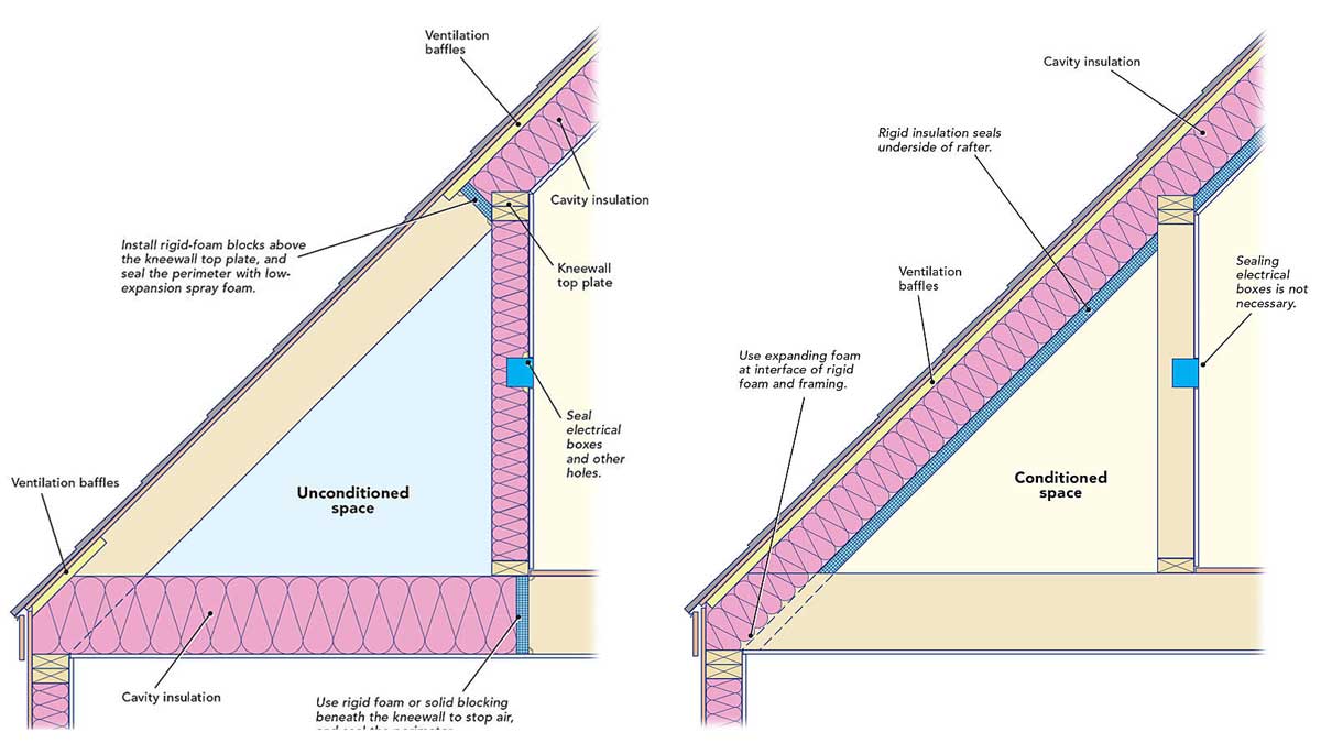 www.finehomebuilding.com